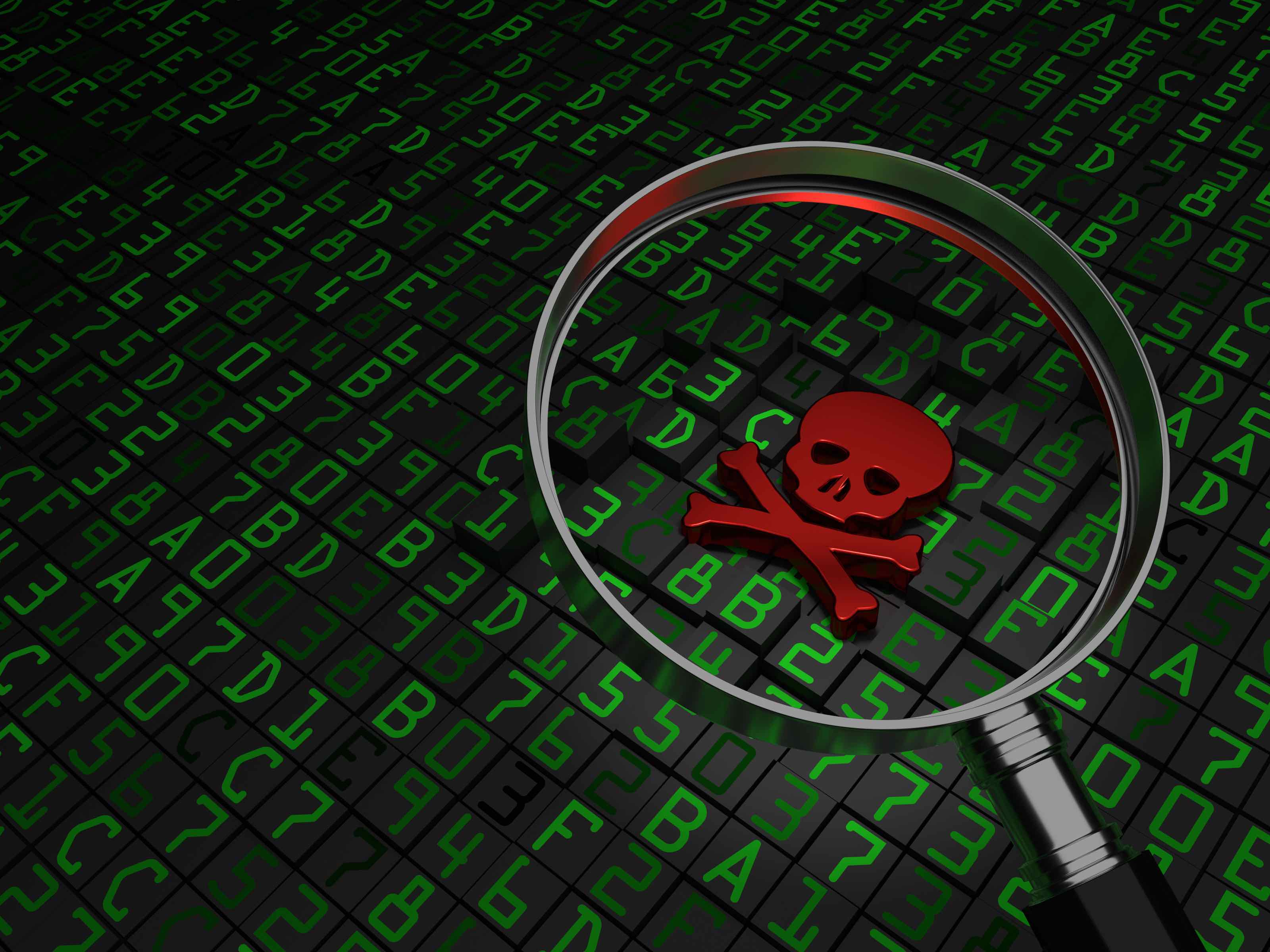 Malicious URL Detector